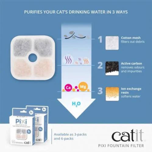 Kolfilter CatIt Pixi vattenfontän 6-pack
