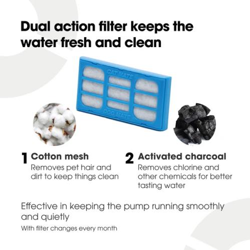 Cat Mate filter 2-pack