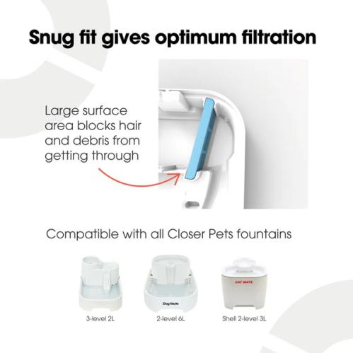 Cat Mate filter 2-pack