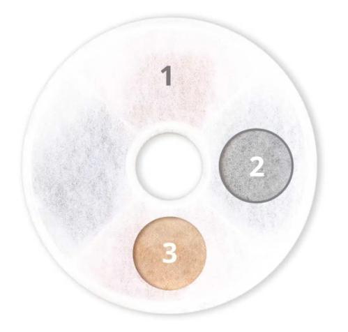 CatIt Filter Softening, 6-pack (för hårt vatten)