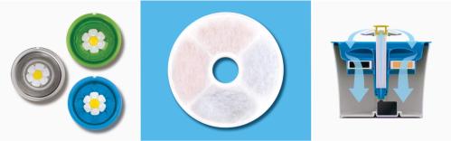 CatIt Filter Softening, 6-pack (för hårt vatten)