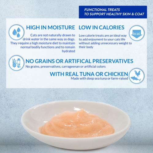 Churu Skin & Coat, Tuna