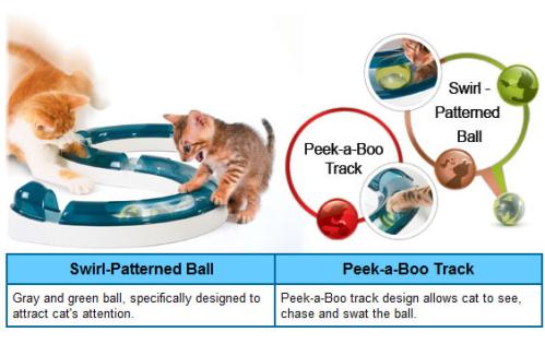 CatIt Senses Play Circuit