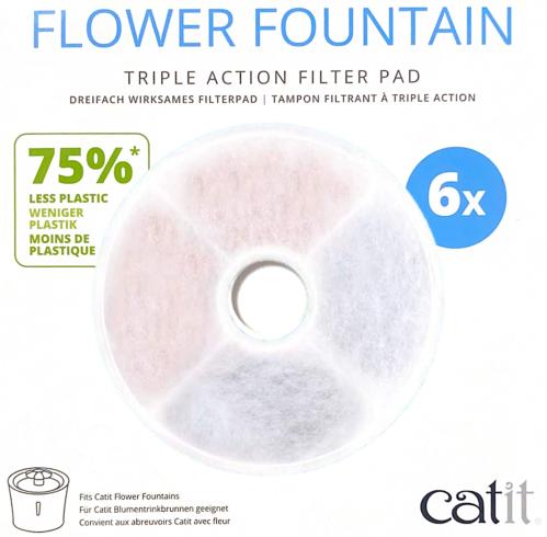 CatIt Filter Softening, 6-pack (för hårt vatten)