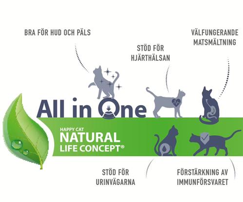 HappyCat Care Renal kidney, 4 kg
